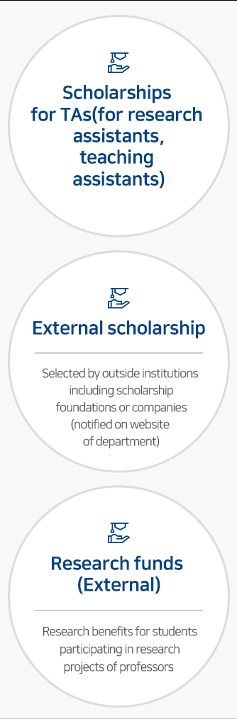 scholarship programs